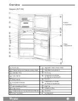 Предварительный просмотр 23 страницы Whirlpool WF179 Operating Instructions Manual