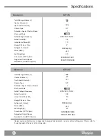 Предварительный просмотр 36 страницы Whirlpool WF179 Operating Instructions Manual