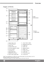 Предварительный просмотр 22 страницы Whirlpool WF2B220 Health & Safety, Use & Care And Installation Manual