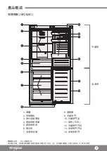 Preview for 3 page of Whirlpool WF2B281 Health & Safety, Use & Care, Installation Manual And Online Warranty Registration Information