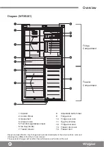 Preview for 22 page of Whirlpool WF2B281 Health & Safety, Use & Care, Installation Manual And Online Warranty Registration Information