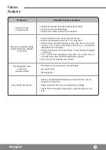 Preview for 37 page of Whirlpool WF2B281 Health & Safety, Use & Care, Installation Manual And Online Warranty Registration Information