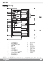 Предварительный просмотр 3 страницы Whirlpool WF2T201 Operating Instructions Manual