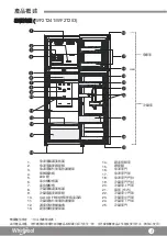 Предварительный просмотр 5 страницы Whirlpool WF2T201 Operating Instructions Manual