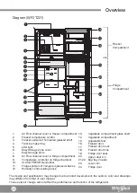 Предварительный просмотр 26 страницы Whirlpool WF2T201 Operating Instructions Manual