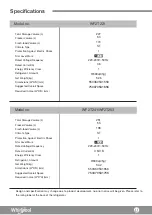 Предварительный просмотр 43 страницы Whirlpool WF2T201 Operating Instructions Manual