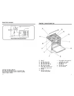 Preview for 5 page of Whirlpool WF5000 Installation, Use And Care Manual