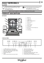 Предварительный просмотр 1 страницы Whirlpool WFC 3C26 F X Daily Reference Manual