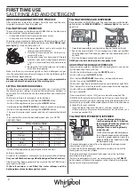 Предварительный просмотр 2 страницы Whirlpool WFC 3C26 F X Daily Reference Manual