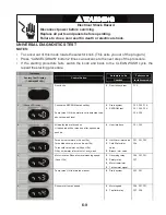 Предварительный просмотр 81 страницы Whirlpool WFC7500VW0 User Manual