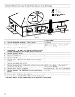 Preview for 12 page of Whirlpool WFCC Installation Instructions Manual