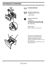 Preview for 8 page of Whirlpool WFCR 86430 Health & Safety, Use And Care And Installation Manual