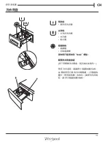 Preview for 31 page of Whirlpool WFCR 86430 Health & Safety, Use And Care And Installation Manual