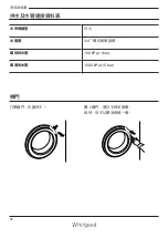 Preview for 32 page of Whirlpool WFCR 86430 Health & Safety, Use And Care And Installation Manual