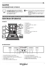 Предварительный просмотр 9 страницы Whirlpool WFE 2B19 UK Daily Reference Manual