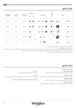 Preview for 22 page of Whirlpool WFE 2B19 UK Daily Reference Manual