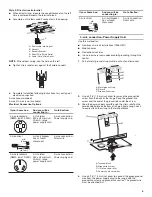 Предварительный просмотр 9 страницы Whirlpool WFE500M4HS Installation Instructions Manual