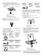 Preview for 22 page of Whirlpool WFE500M4HS Installation Instructions Manual