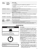 Preview for 5 page of Whirlpool  WFE540H0AB Use & Care Manual