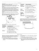 Preview for 7 page of Whirlpool WFE540H0AB0 User Instructions