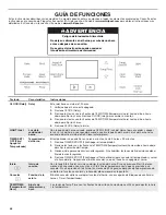 Preview for 25 page of Whirlpool WFE775H0HZ1 User Instructions