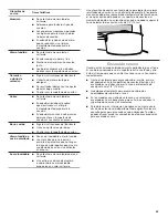 Preview for 30 page of Whirlpool WFE775H0HZ1 User Instructions