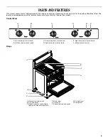 Предварительный просмотр 5 страницы Whirlpool  WFG110AVQ Use And Care Manual