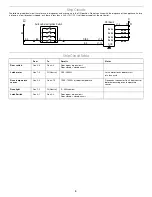 Preview for 4 page of Whirlpool WFG374LVS0 Tech Sheet