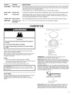 Preview for 5 page of Whirlpool WFG381LVB0 User Instructions