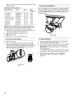 Preview for 16 page of Whirlpool WFG381LVS Installation Instructions Manual