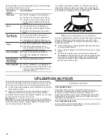 Preview for 20 page of Whirlpool WFG500M4HS User Instructions