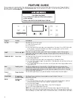 Предварительный просмотр 4 страницы Whirlpool WFG510 Series User Instructions