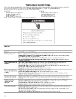 Preview for 14 page of Whirlpool WFG510 Series User Instructions