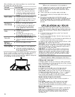 Предварительный просмотр 28 страницы Whirlpool WFG510 Series User Instructions