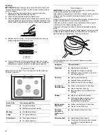 Preview for 6 page of Whirlpool WFG510S0HW User Instructions