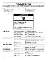 Preview for 12 page of Whirlpool WFG510S0HW User Instructions