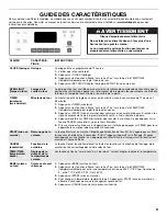 Preview for 21 page of Whirlpool WFG510S0HW User Instructions