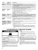 Preview for 22 page of Whirlpool WFG510S0HW User Instructions