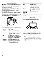 Preview for 24 page of Whirlpool WFG510S0HW User Instructions