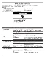 Предварительный просмотр 12 страницы Whirlpool WFG515S0JB User Instructions