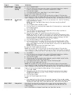 Preview for 5 page of Whirlpool WFG550S0 User Instructions