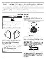 Preview for 6 page of Whirlpool WFG550S0 User Instructions