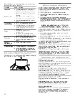 Preview for 28 page of Whirlpool WFG550S0 User Instructions