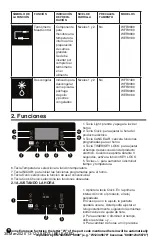 Предварительный просмотр 10 страницы Whirlpool WFR7400S Instruction For Installation, Use And Handling