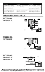 Предварительный просмотр 26 страницы Whirlpool WFR7400S Instruction For Installation, Use And Handling