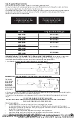 Предварительный просмотр 33 страницы Whirlpool WFR7400S Instruction For Installation, Use And Handling