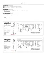 Предварительный просмотр 7 страницы Whirlpool WFRB1054BHG2 Service Manual