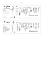 Предварительный просмотр 8 страницы Whirlpool WFRB1054BHG2 Service Manual