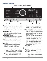 Предварительный просмотр 8 страницы Whirlpool WFW3090GW Service Manual