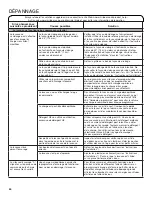 Preview for 64 page of Whirlpool WFW3090GW Use & Care Manual